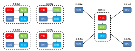 《新财富》：连续8年领先全球，中集车辆炼成隐形冠军，掌门人李贵平详解升维战法4843.png