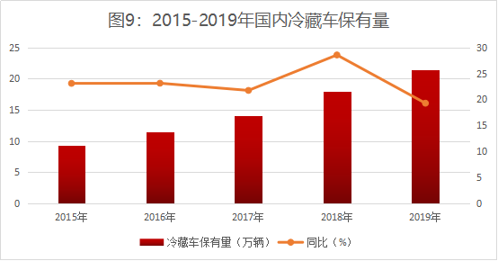 《新财富》：连续8年领先全球，中集车辆炼成隐形冠军，掌门人李贵平详解升维战法7752.png