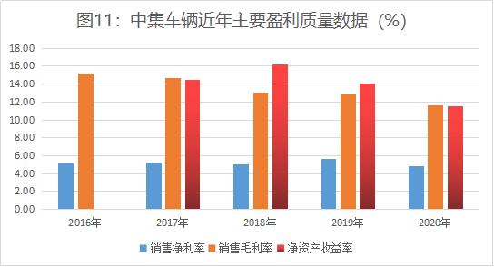 《新财富》：连续8年领先全球，中集车辆炼成隐形冠军，掌门人李贵平详解升维战法8759.png