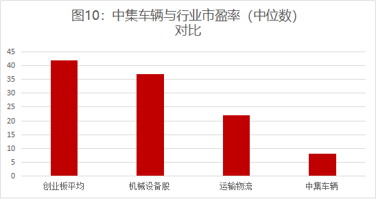 《新财富》：连续8年领先全球，中集车辆炼成隐形冠军，掌门人李贵平详解升维战法8478.png