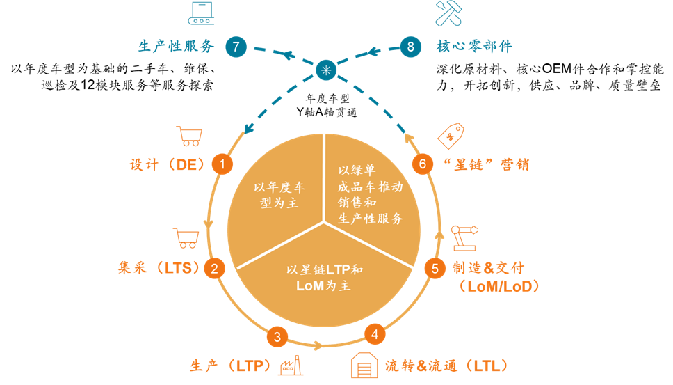 image016.png image016.png